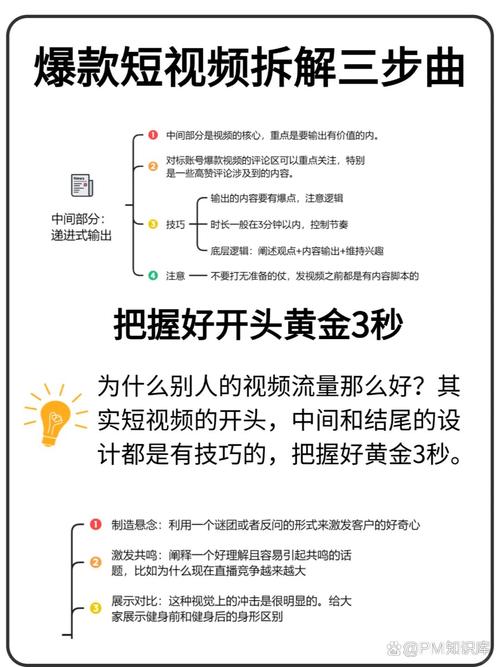抖音错落三屏拍摄秘籍，打造视觉盛宴的必备技巧