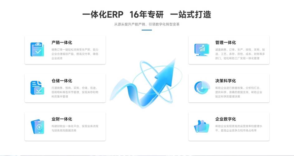 拍照软件哪个效果最好,资源管理、高效使用与价值最大化