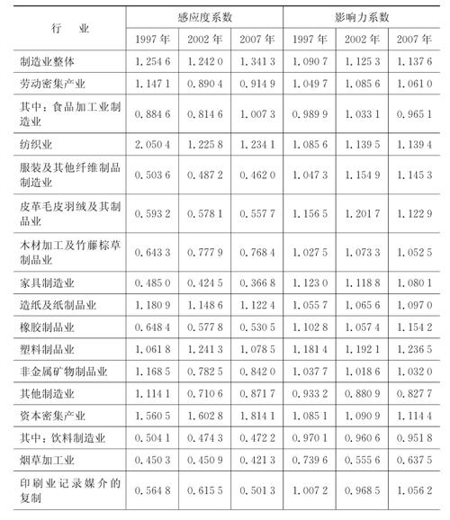 黄汇品最新动态:揭秘黄汇品背后的故事及其在行业中的影响力