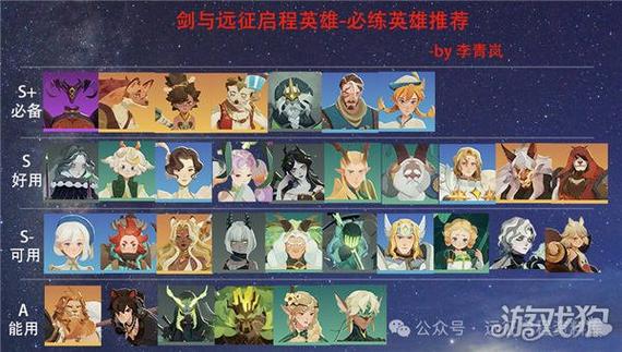 剑与远征240后期平民玩家培养英雄推荐攻略