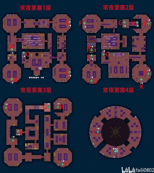 怪物仙境熔炼攻略,熔炼技巧深度解析