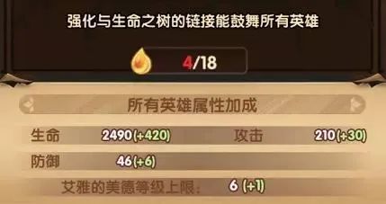 剑与远征吃真紫卡建议,各个阵营哪些紫可以吃