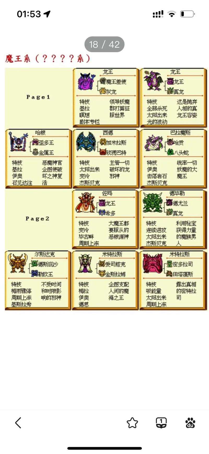 怪物仙境种族特点大全,10大种族特点说明