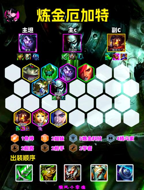 云顶之弈10.1,水晶剧毒炼金掠食者阵容深度解析