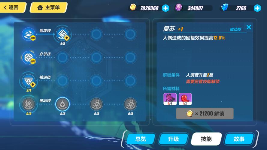 崩坏3赤鸢之翼培养指南，赤鸢之翼养成分析