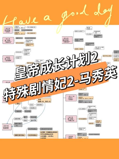 皇帝成长计划2魏惠王怎么样?魏惠王测评及演变史专题