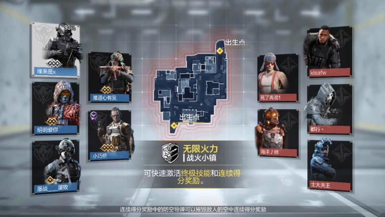 使命召唤手游交叉火力点位一览,交叉火力报点攻略