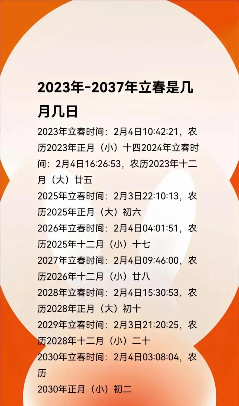 今年立春是2月几号,探寻节气之始与游戏问答的奥秘