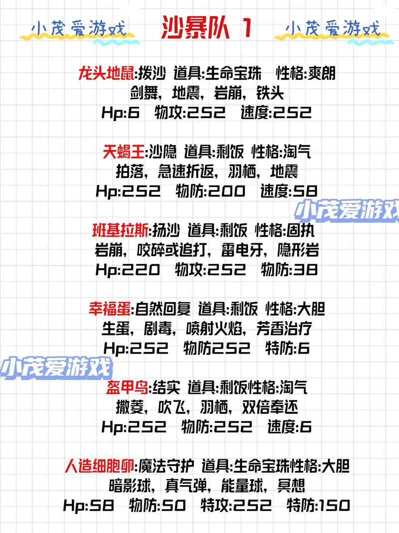 剑与远征零氪年兽阵容推荐,平民年兽100铃铛阵容分享