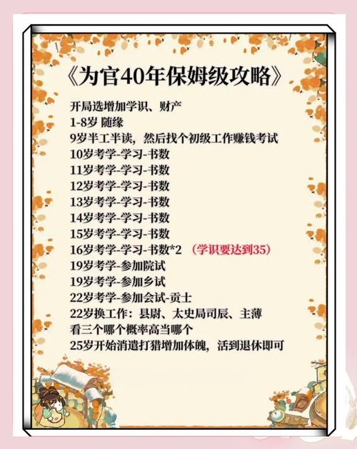 古代人生攻略大全,卖房、当官及生子详解