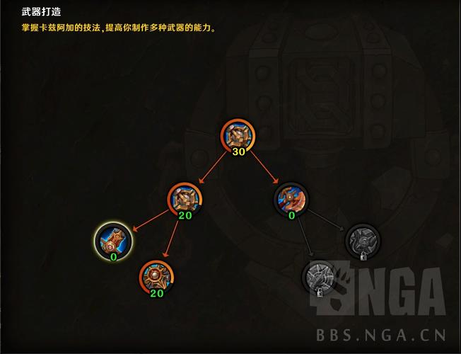 帝国崛起东亚文明攻略,东亚文明英雄符文推荐及玩法讲解