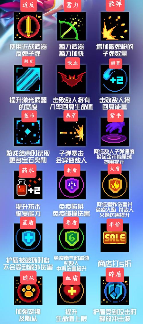 元气骑士新手骑士攻略,新手骑士玩法指南