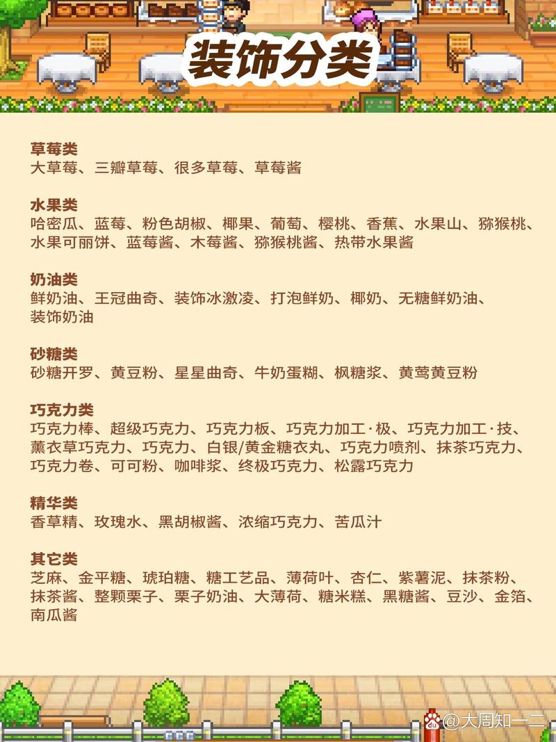 创意蛋糕店配方大全,配方及食材搭配攻略