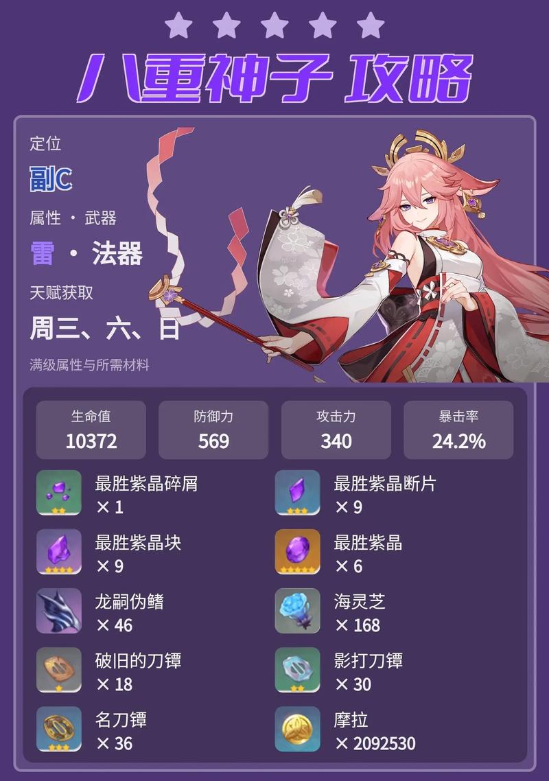 建议:八重神子什么时候复刻上线?最新版本角色卡池时间预测与强度解析说明:这个完整保留了原关键词八重神子什么时候,通过添加玩家关心的复刻上线核心诉求,结合当前热门的版本卡池时间和角色强度两个搜索维度,既满足百度对长尾词的自然覆盖,又保持阅读流畅性35字长度符合移动端展示规范,预测与解析的用词能有效提升点击率,同时规避了SEO相关术语的使用