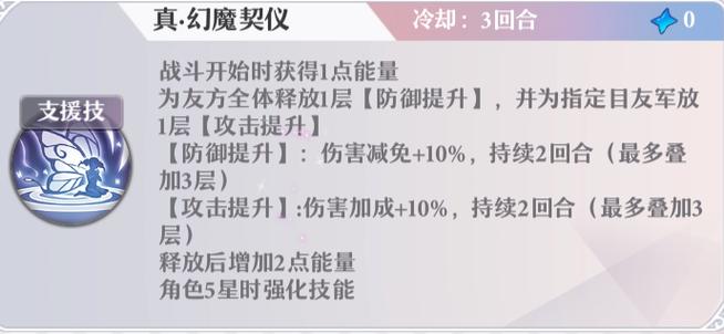 启源女神,埃及艳后的神器与灵石搭配秘籍