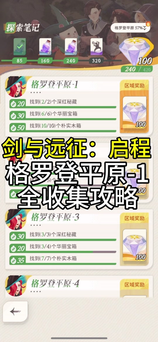 剑与远征氪金档位礼包购买建议,深度解析与个性化推荐