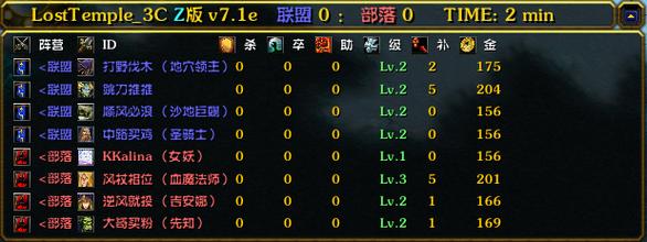 剑与远征失落神庙怎么打?失落神庙通关攻略详解及演变史