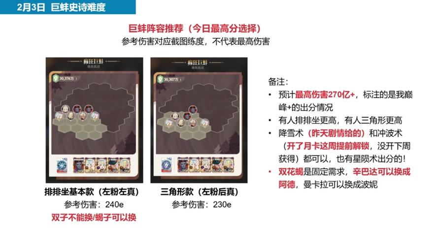 剑与远征高阶竞技场,亡灵阵容搭配全攻略