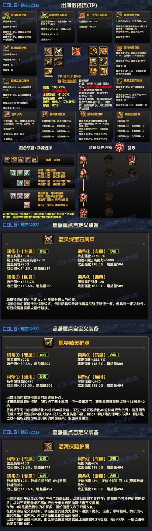 从零开始的异世界生活,暴力流血流攻略与暴力输出流搭配详解