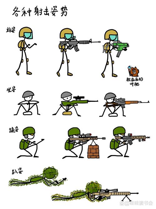 和平精英特种兵模式兵种推荐,各兵种特色及玩法大全的演变史