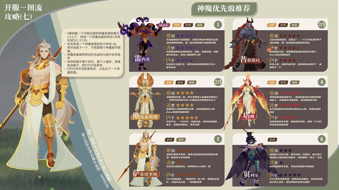 剑与远征迷宫商店刷新重置规则及新英雄出现情况深度攻略