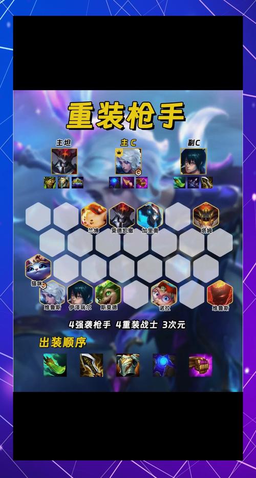 重装上阵武器大全,重装上阵最强武器选择及玩法一览