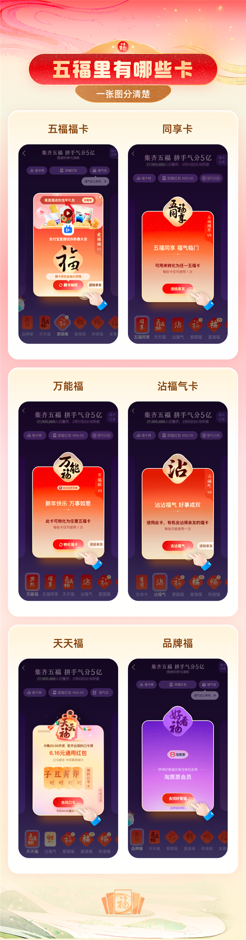 支付宝全家福卡扫图攻略,2020高清图助你集齐五福
