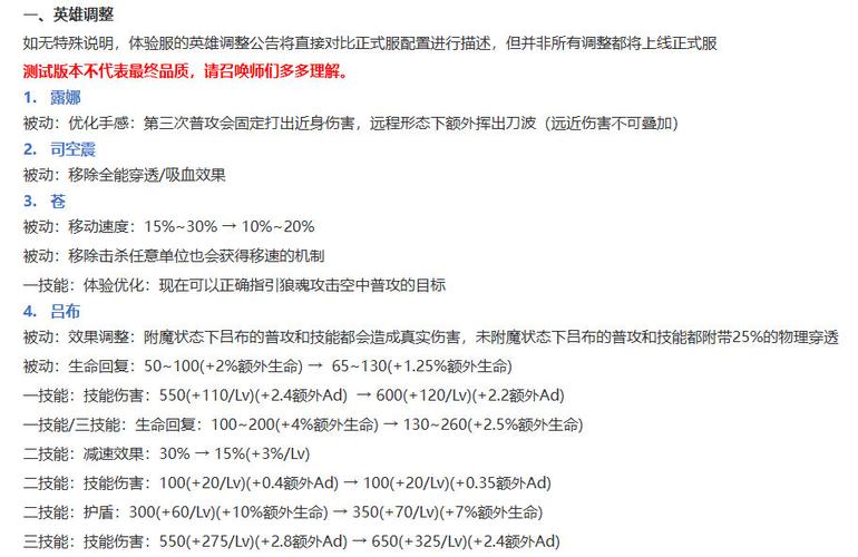 王者荣耀体验服1月10日更新内容详解,英雄调整汇总与分析