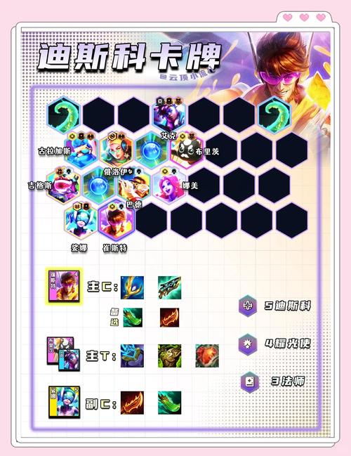 云顶之弈10.1S级阵容强烈推荐，月蚀雷霆守护神玩法深度解析与资源管理艺术