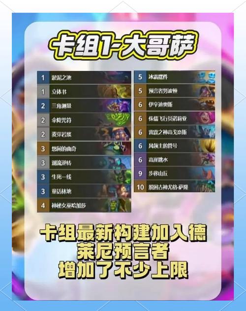 炉石传说快攻卡组玩法推荐,三大快攻卡组攻略
