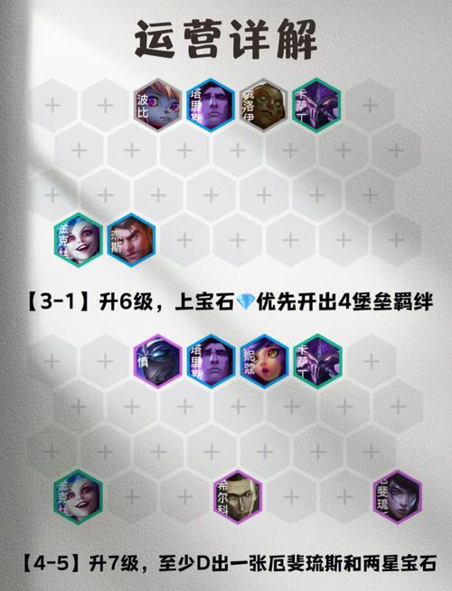 剑与远征奥瑟罗斯玩法攻略,奥瑟罗斯技能介绍及阵容攻略