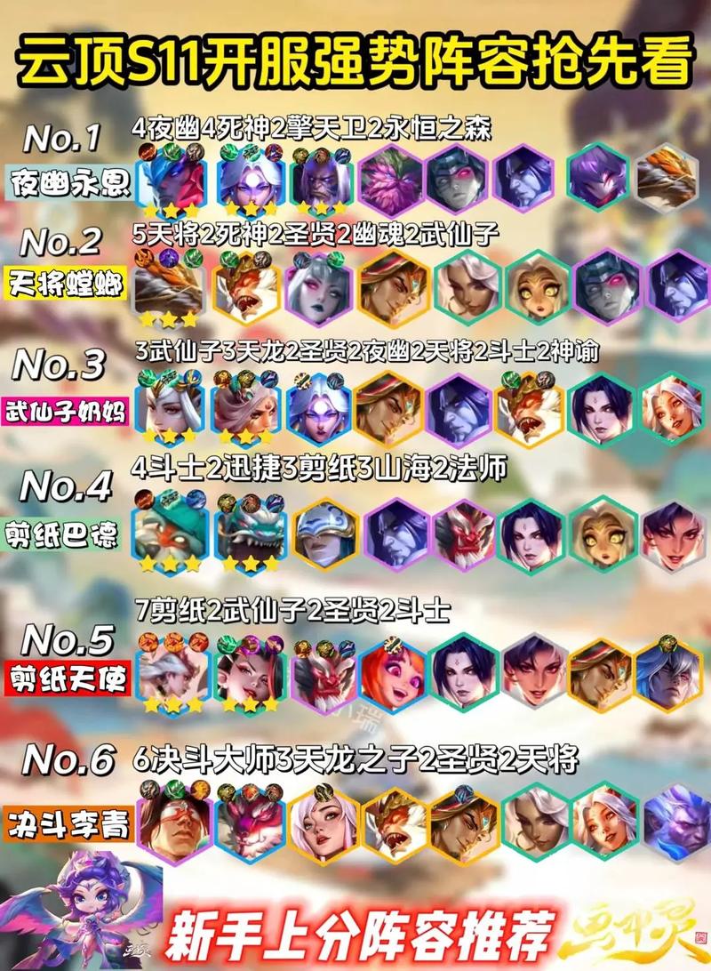 云顶之弈9.24b守护游侠艾希阵容搭配推荐,最强艾希阵容怎么玩