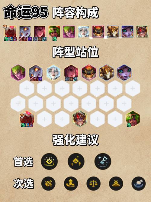 云顶之弈9.24,揭秘守护法海火男阵容的制胜之道