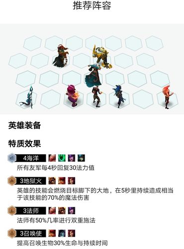 云顶之弈9.24b光电劫攻略,光电劫打法讲解