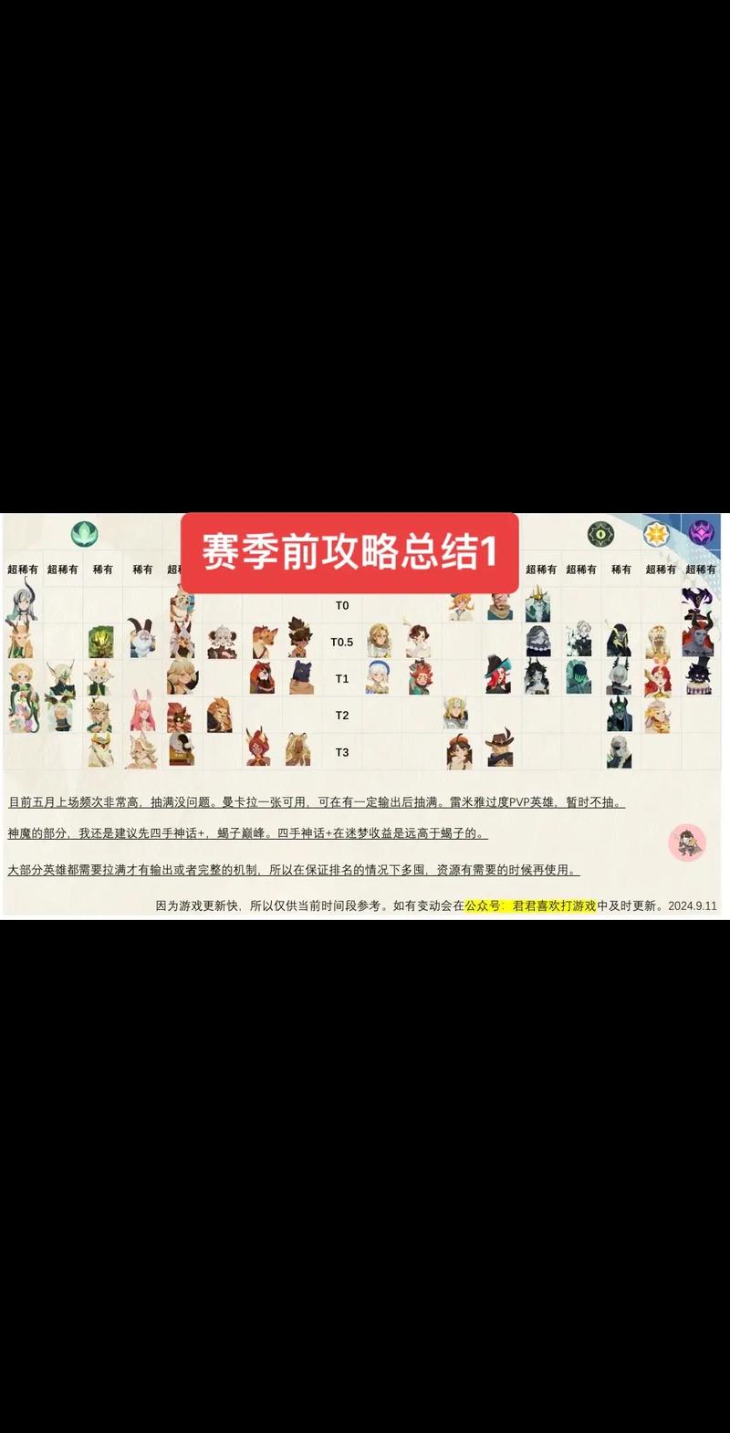 剑与远征新手开局玩法攻略,0氪萌新玩家开局指南