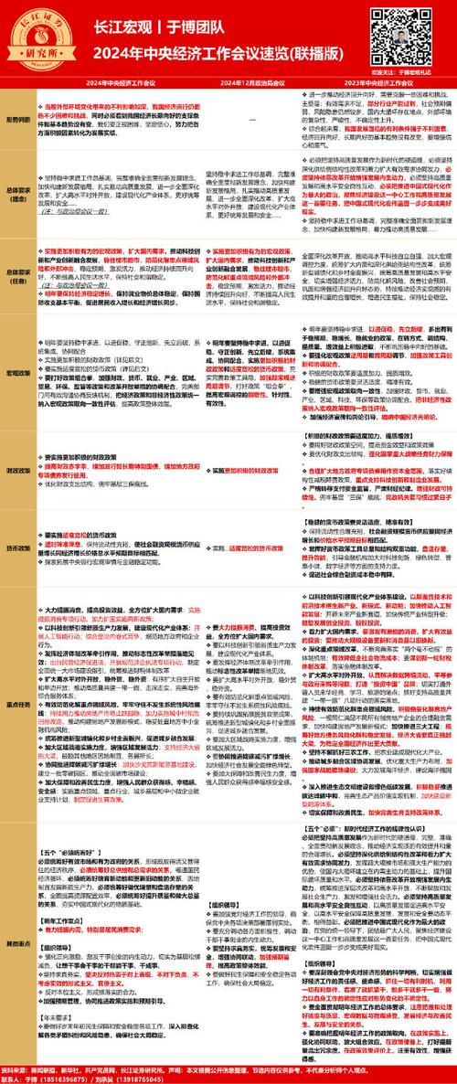 活下去探索点攻略大全与探索点物资详解,资源管理的艺术