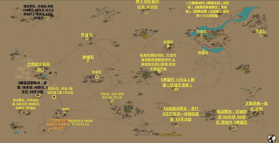 部落与弯刀,新手探险家的奇幻启程