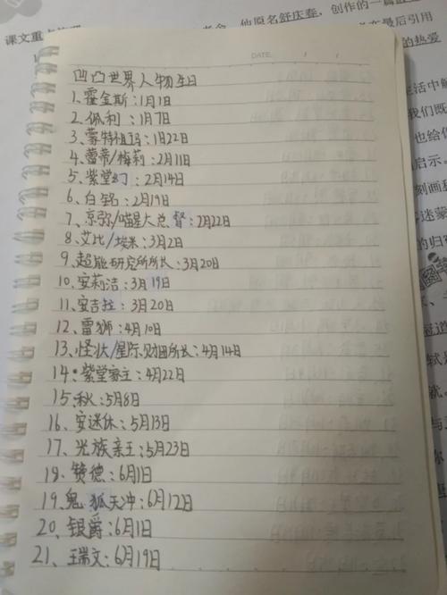 凹凸世界各人物礼物赠送攻略与赠送加成表