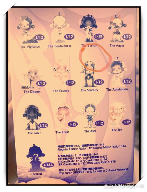 家庭教师手游送礼物攻略，全角色喜好礼物一览