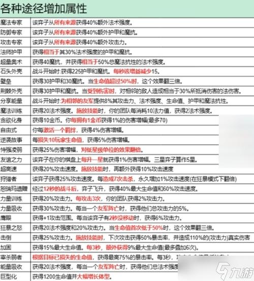 异化之地刷武器攻略,快速刷武器方法的演变史
