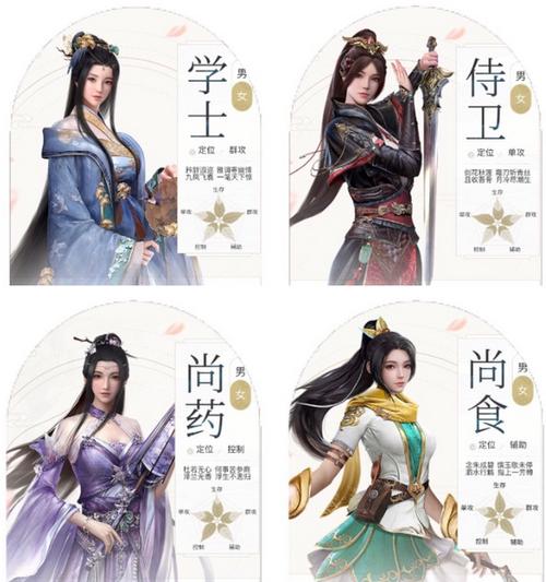 浮生为卿歌尚食攻略,尚食使用指南与技能解析