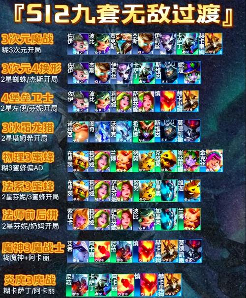 云顶之弈9.24森林海洋法阵容搭配及玩法 最强森林阵容怎么玩