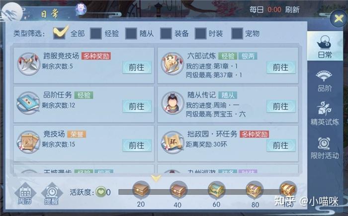 浮生为卿歌职业攻略大全,职业特点与技能说明深度解析