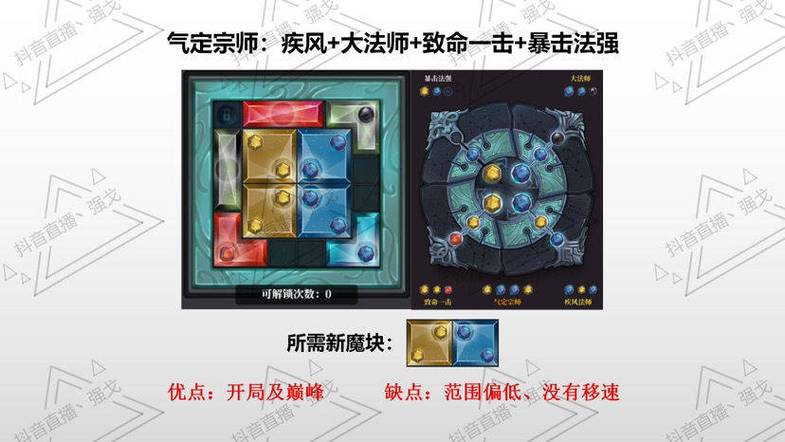 魔渊之刃新手玩法攻略,新手怎么开局及未来玩法革命预测