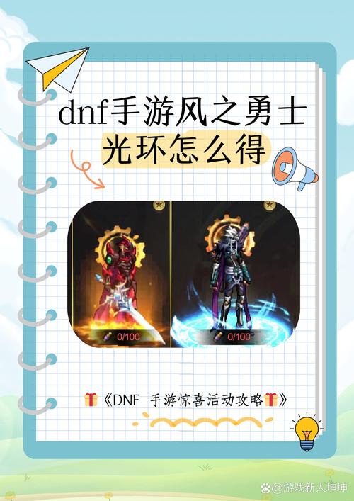 DNF使徒之权能光环外观图片与资源管理,高效利用与最大化价值