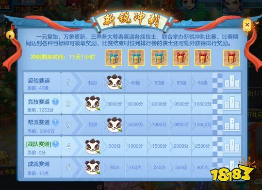 神武4快速升级攻略,萌新如何快速升级
