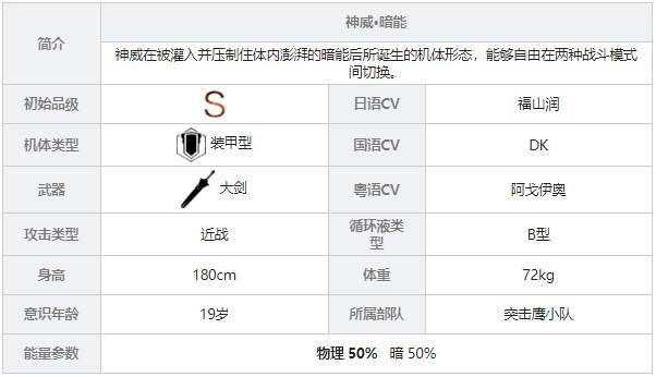 战双帕弥什神威重能技能解析，神威重能技能、三消及QTE详解