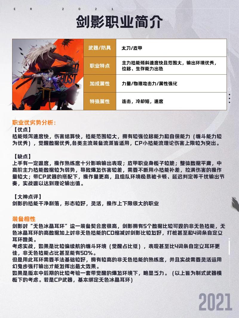剑与影最强天赋搭配攻略,新手怎么搭配天赋最好