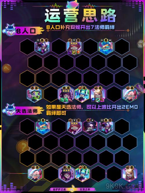 LOL云顶之弈火影召唤法阵容搭配详解,最强火影阵容怎么玩