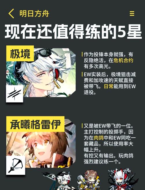 明日方舟五星干员四选一在哪?五星干员四选一介绍及选择攻略
